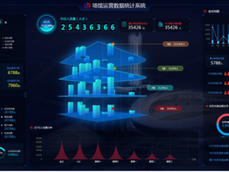 ��������ר�����ܻ�